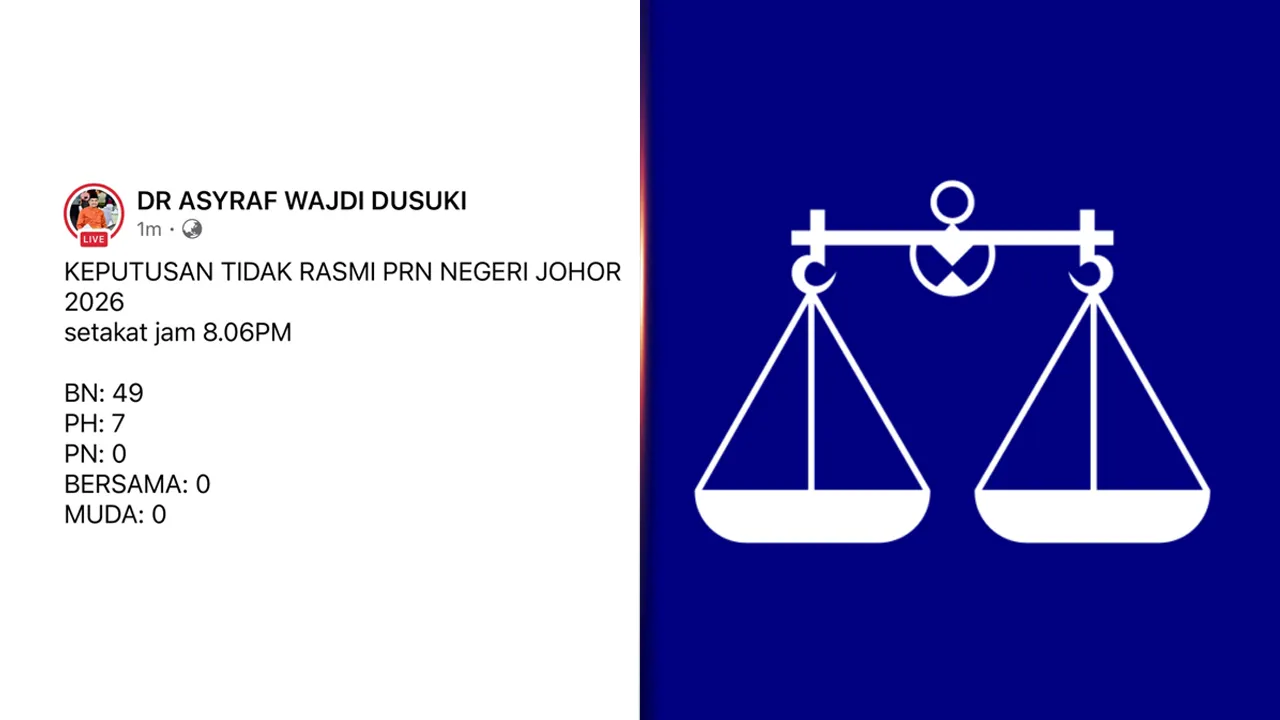 Asyraf Wajdi, PRN Johor_Astro AWANI.