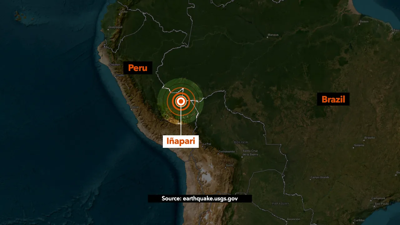 Sumber: USGS