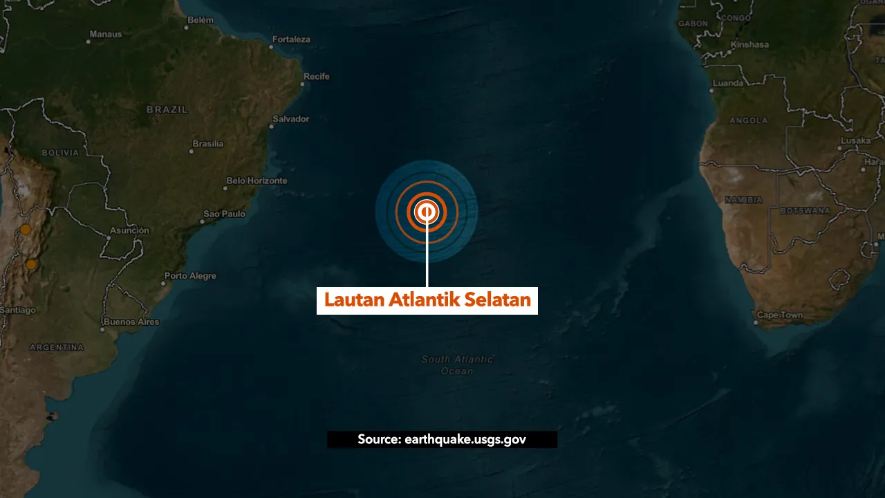 Sumber: USGS