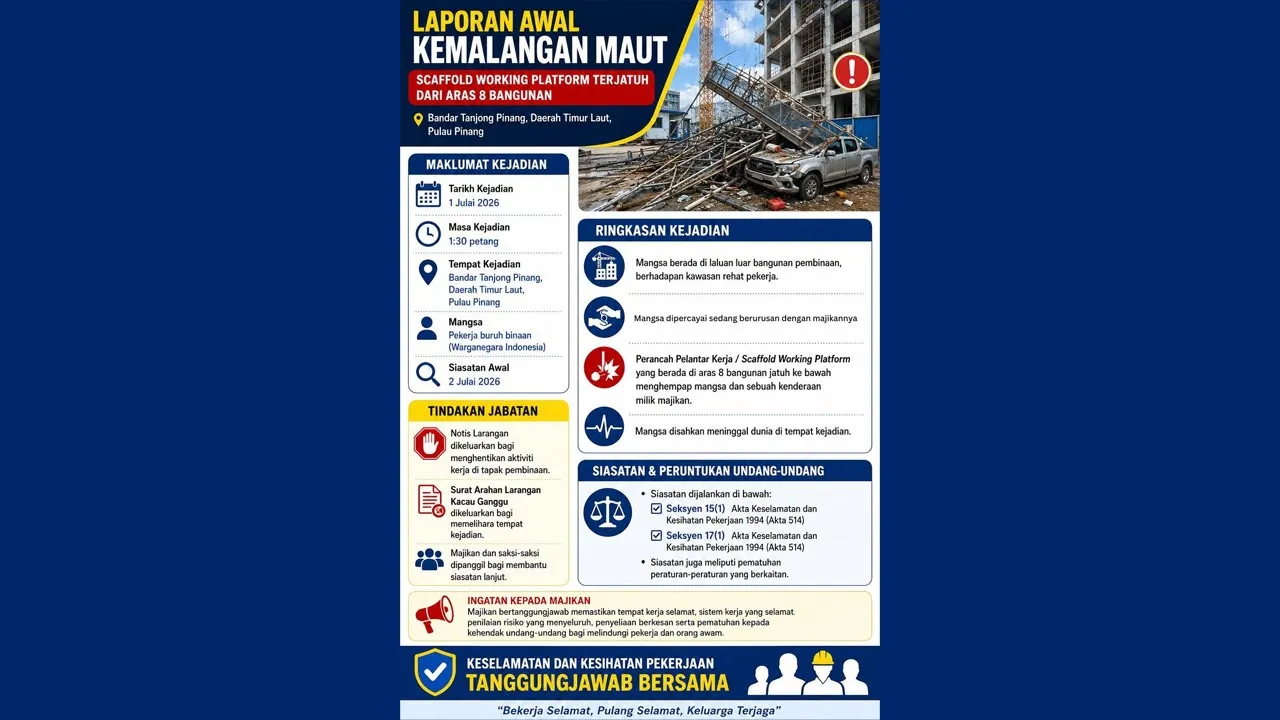 INFOGRAFIK KES MAUT -- FB JKKP / DOSH Pulau Pinang