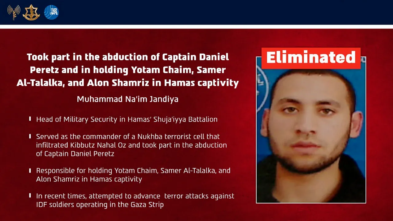 ELIMINATED: Muhammad Na’im Jandiya, the Head of Military Security in Hamas’ Shuja'iyya Battalion_X Israel Defense Forces
