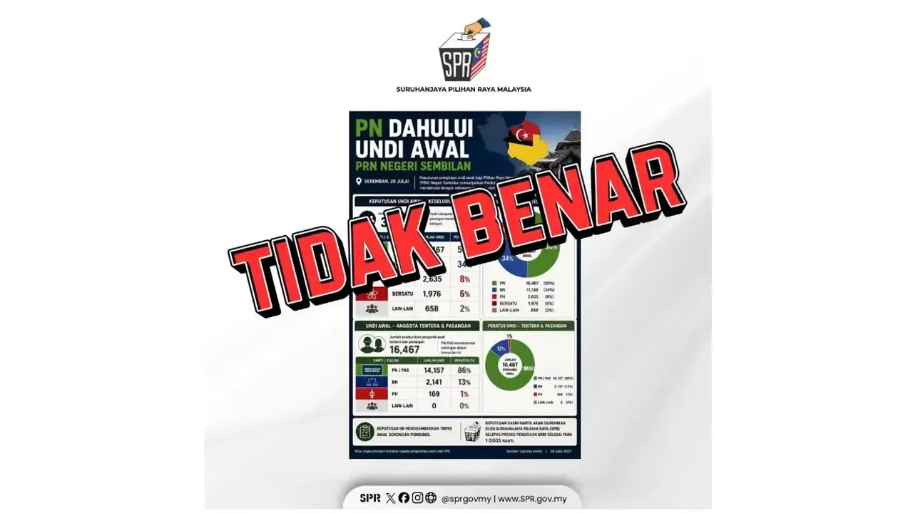 Sumber: BERNAMA