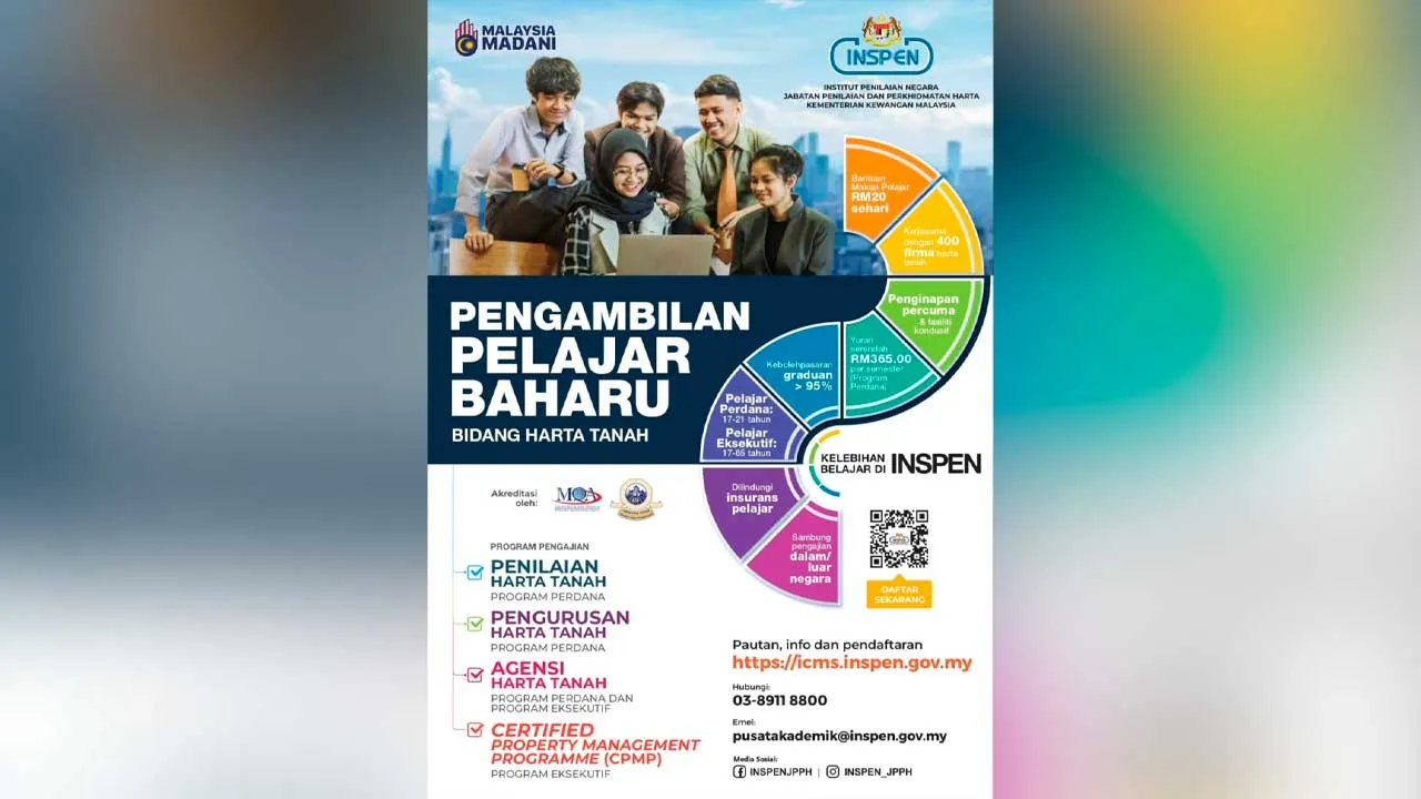 [TB]_INSPEN HARTA TANAH_INSPEN