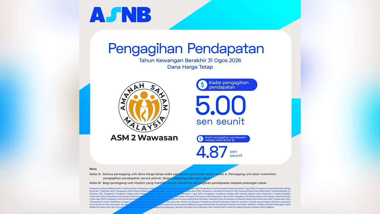 Amanah Saham Nasional Berhad