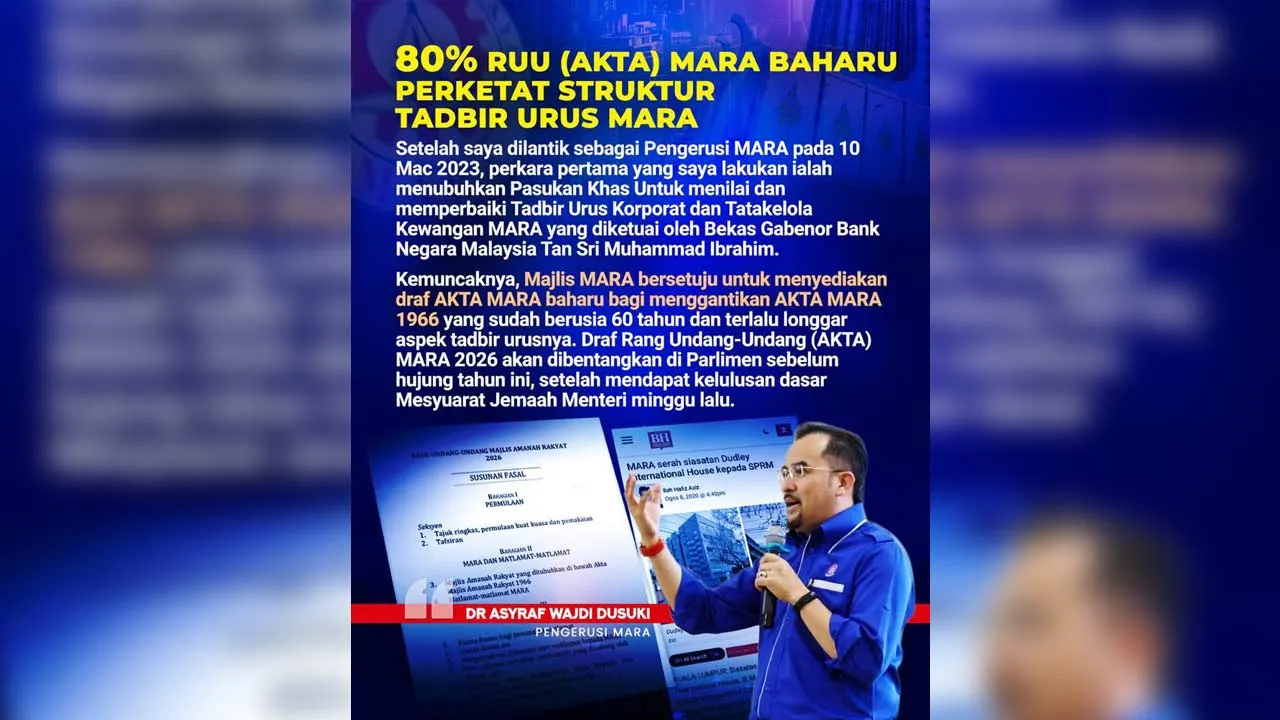 ASYRAF WAJDI DUSUKI