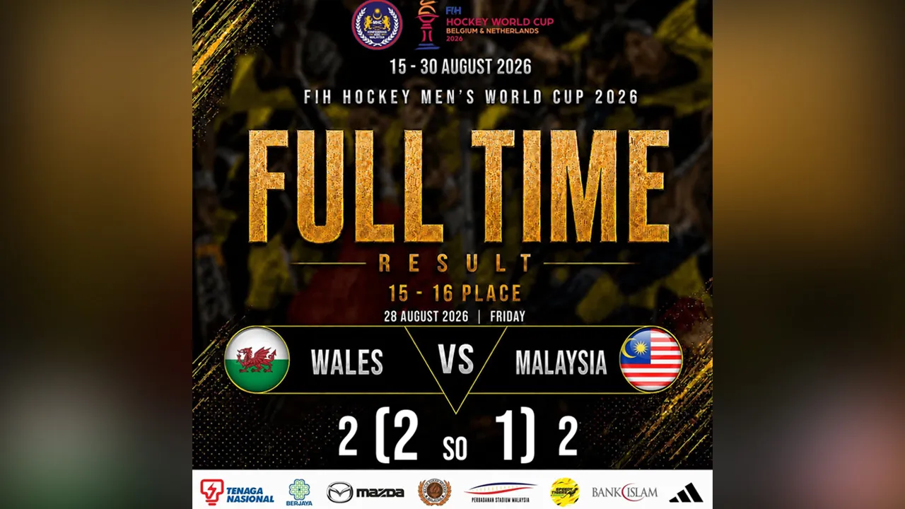 FIH HOCKEY MEN’S WORLD CUP 2026  28 August 26 | FRI | 15 - 16 Place  FULL TIME WALES 2 - 2 MALAYSIA  29’ FG Benjamin Francis 41’ FG Faizal Saari 52’ FG Akhimullah Anuar Esook 53’ FG Liam Barker  SHOOT OUT WALES 2 - 1 MALAYSIA  MALAYSIA SCORER - Fitri Saari  WALES SCORER - Jolyon Morgan - Jack Pritchard kredit : facebook FIH HOCKEY MEN’S WORLD CUP 2026  28 August 26 | FRI | 15 - 16 Place  FULL TIME WALES 2 - 2 MALAYSIA  29’ FG Benjamin Francis 41’ FG Faizal Saari 52’ FG Akhimullah Anuar Esook 53’ FG Liam Bar