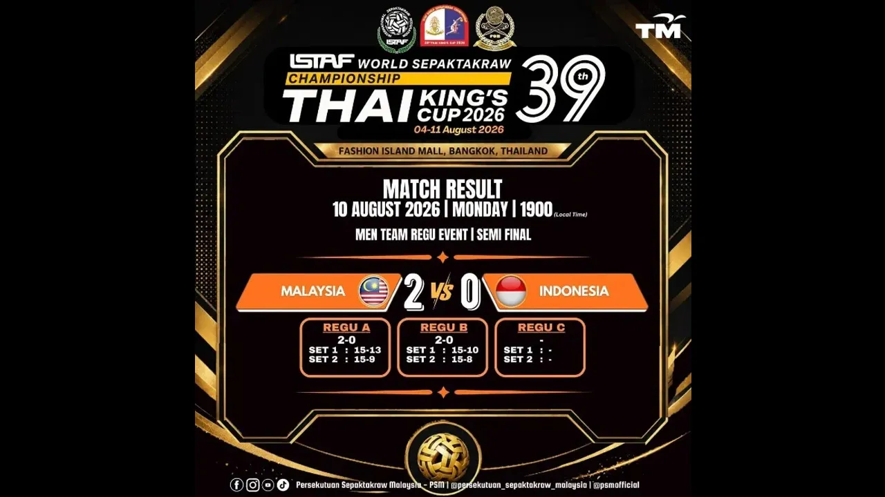 https://www.sinarharian.com.my/article/791505/berita/malaysia-sambar-tiket-final-piala-raja-thai