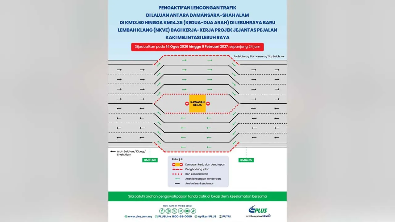 Lencongan trafik