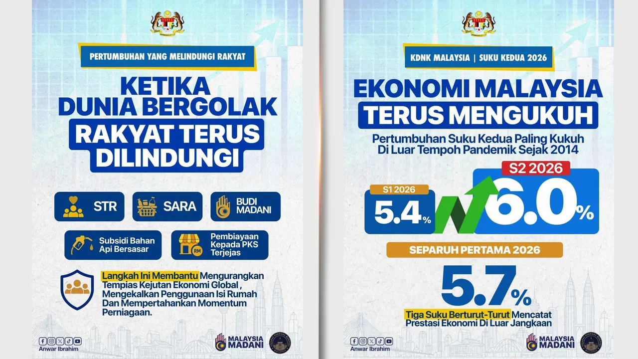 FB ANWAR IBRAHIM