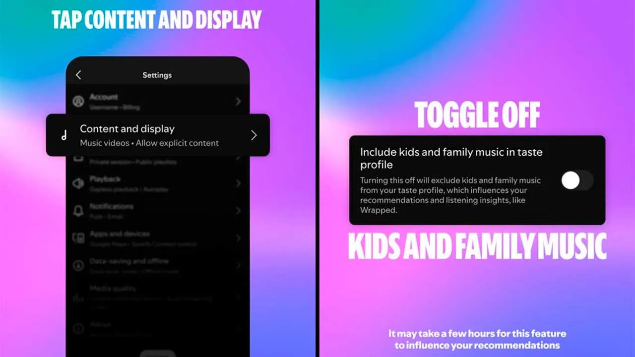 [TB]_Ciri Terbaru Spotify_AMANZ