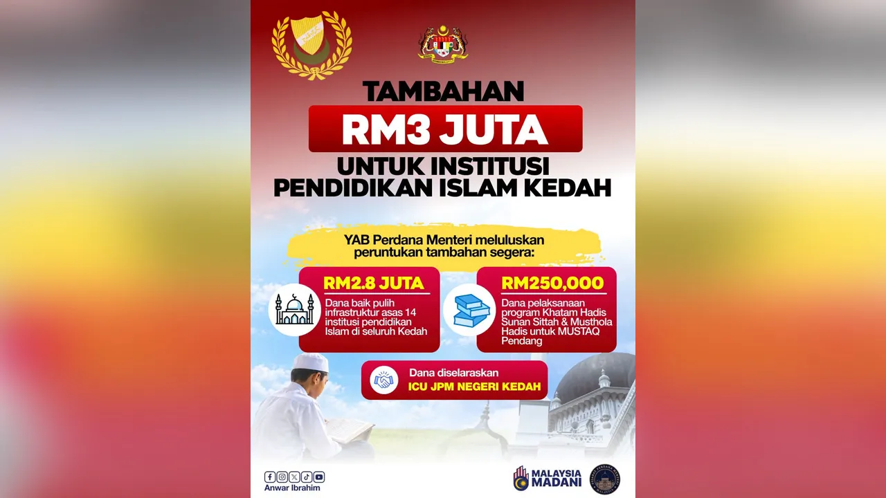 Anwar Ibrahim﻿