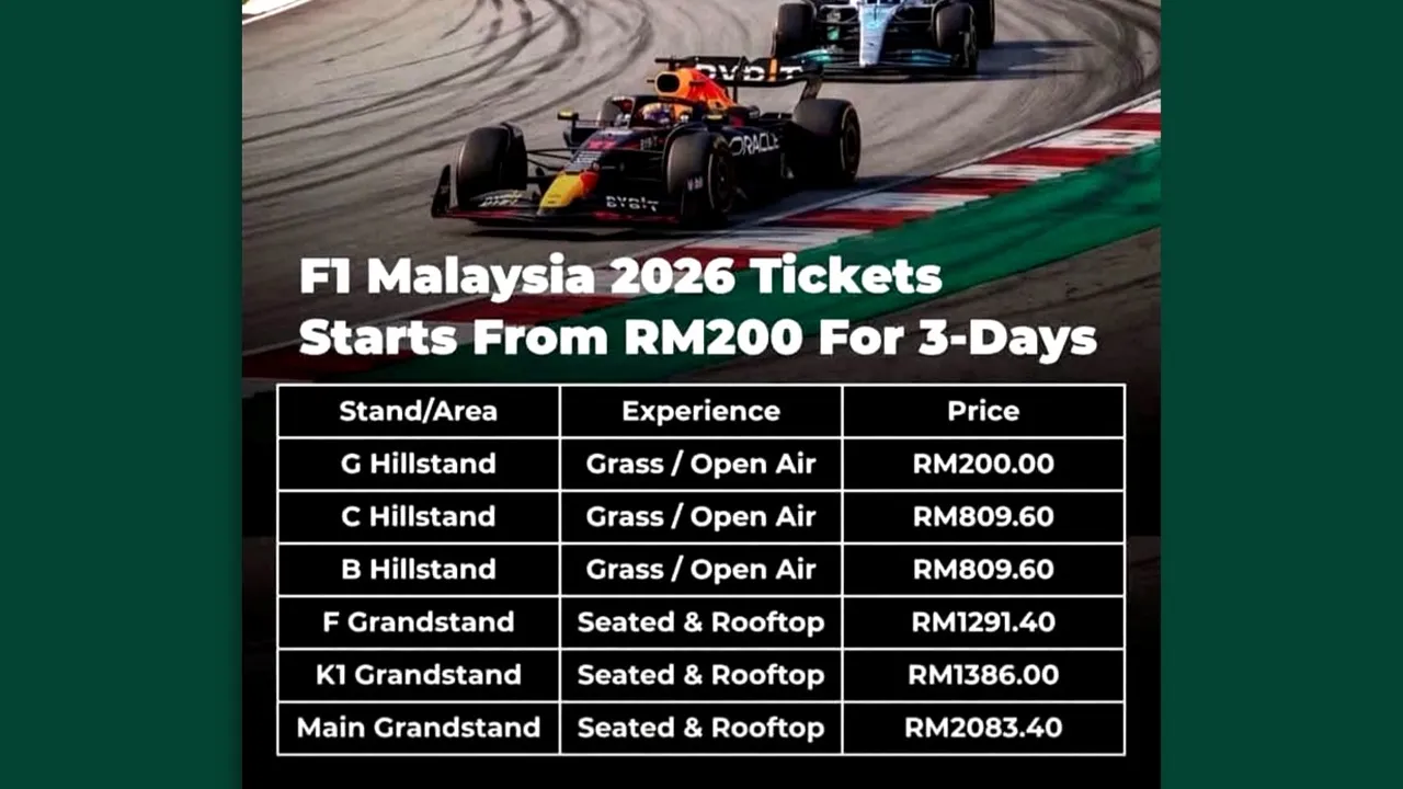 Sumber: FB Matrac Motorsports Club-MTMC