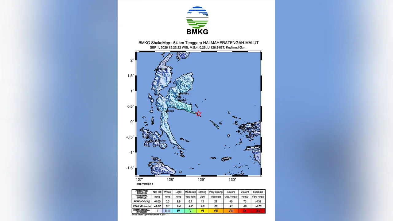 GEMPA HALMAHERA