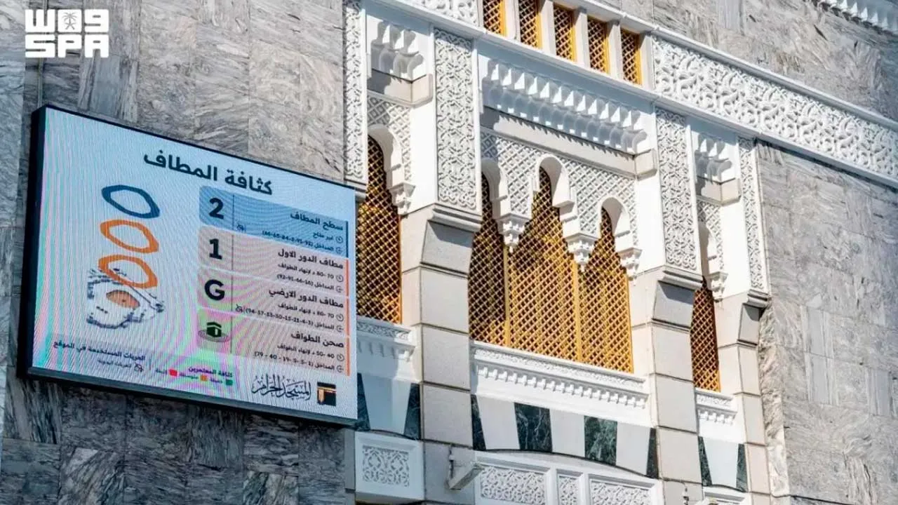 Digital Services, Grand Mosque, Makkah_SPA via BERNAMA