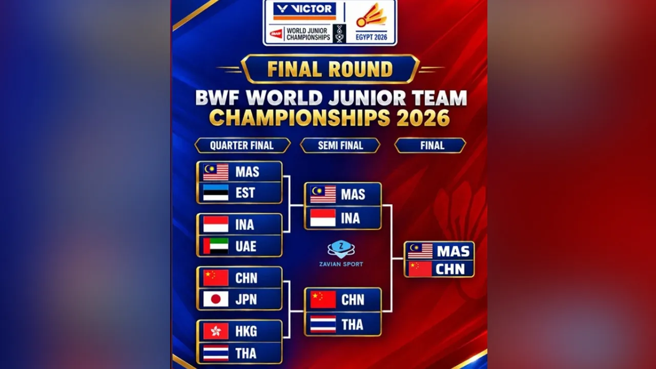 KUALA LUMPUR, 10 Okt (Bernama) -- Malaysia muncul naib juara Kejohanan Badminton Berpasukan Remaja Dunia 2026 selepas tewas 1-2 kepada China pada aksi final di Stadium Antarabangsa Kaherah, Mesir, hari ini.