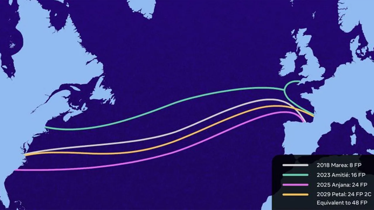 Meta Membina Kabel Bawah Laut Dengan Kapasiti 1 Petabyte Pertama Dunia_Amanz