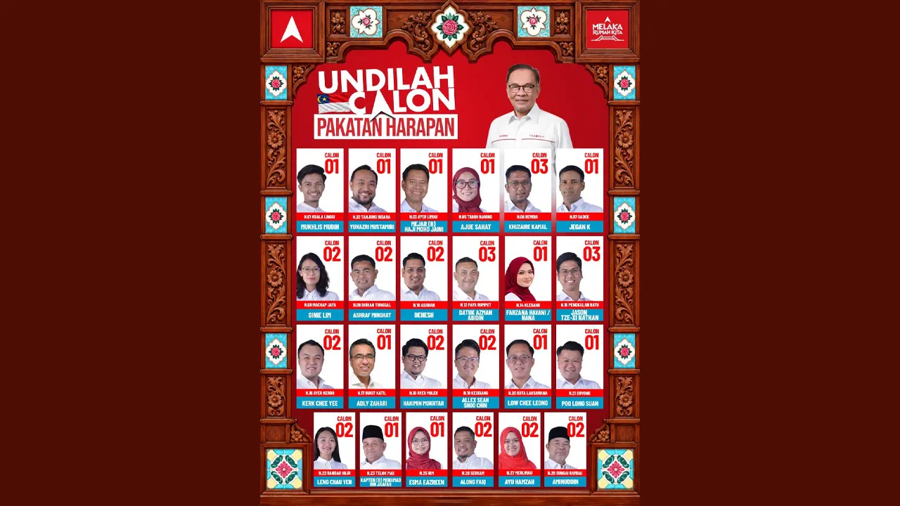 Sumber: Anwar Ibrahim﻿