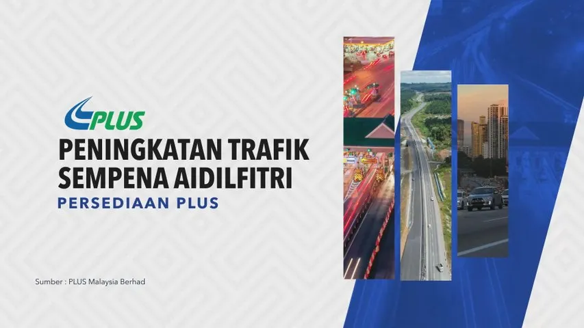 [INFOGRAFIK] Peningkatan Trafik Sempena Aidilfitri | Persediaan PLUS