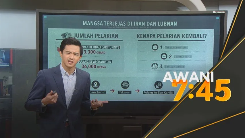 [DATA & STATISTIK] Jumlah mangsa terjejas Konflik Asia Barat lebih 20,000