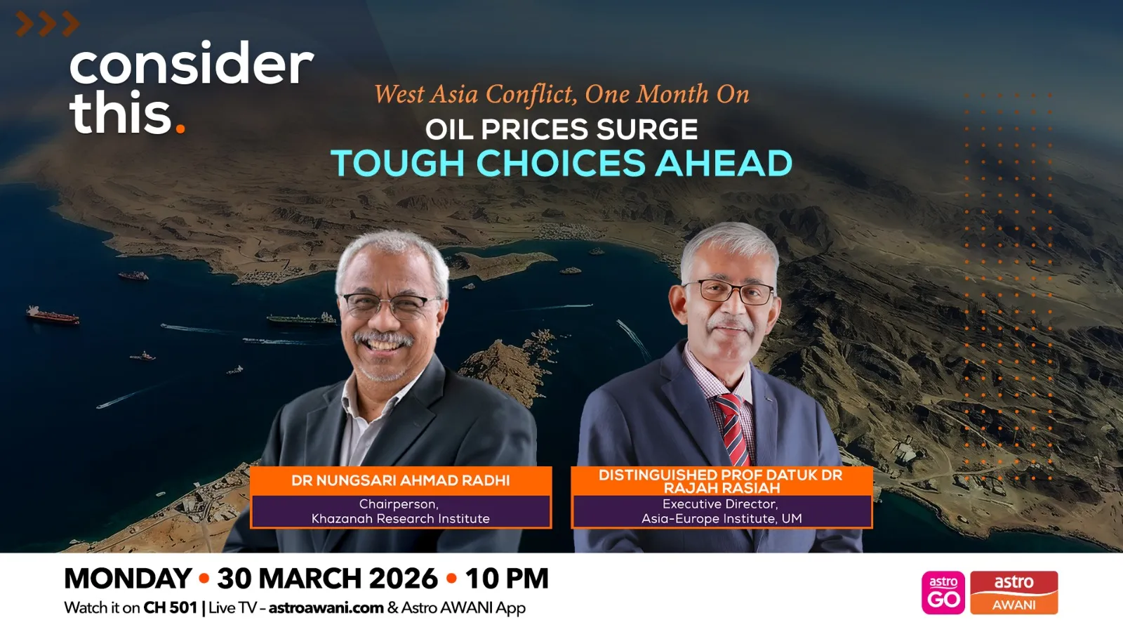 Consider This: Oil Prices Surge (Part 1) — Tough Choices Ahead