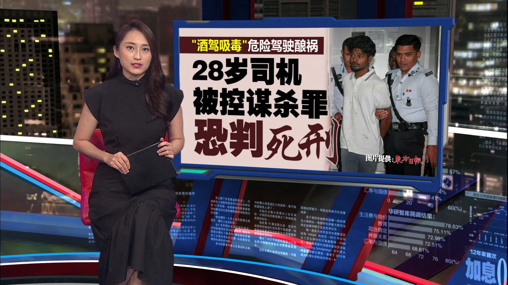 巴生司机酒驾吸毒撞死人   死者遗孀：一命抵一命！