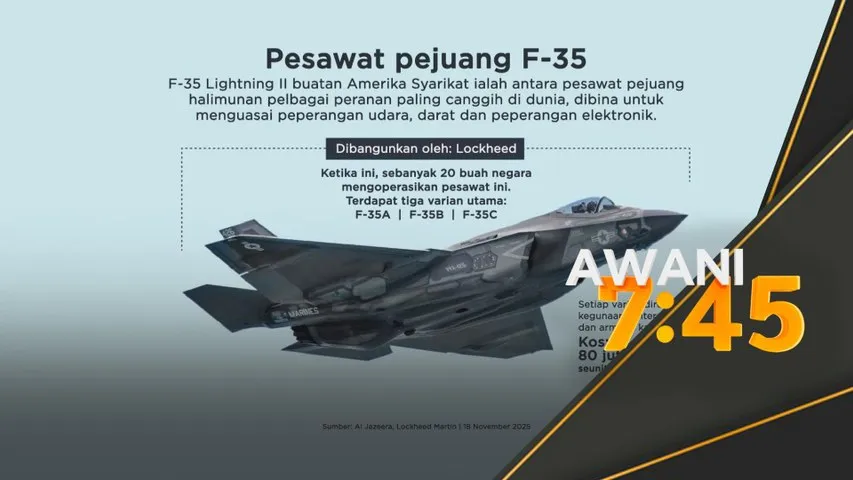 Bagaimana jet F-35 ditembak?