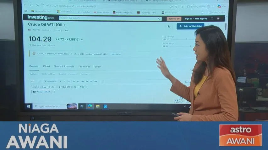 Minyak global setakat 13 April 2026