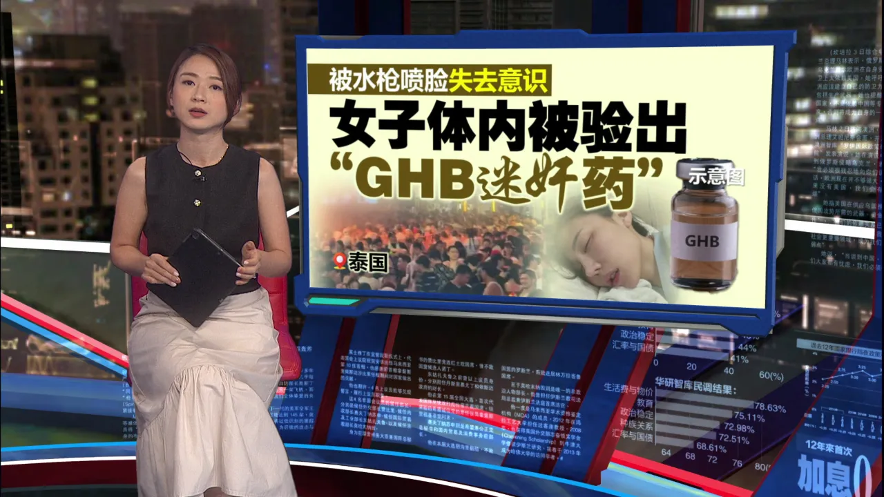 泼水节水枪混入“迷奸药”？   泰国女子控诉：不止我一人中招