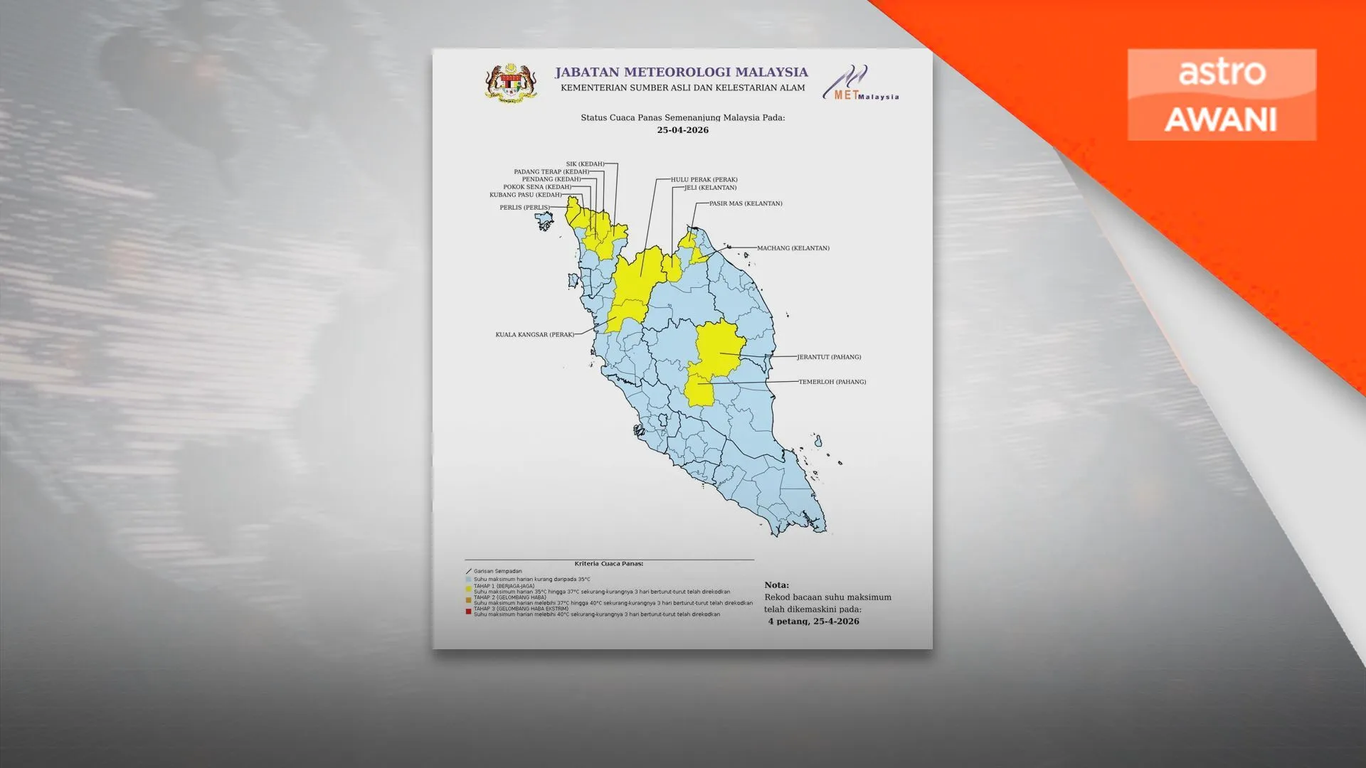 MetMalaysia keluar amaran cuaca panas Tahap 1 di 16 kawasan