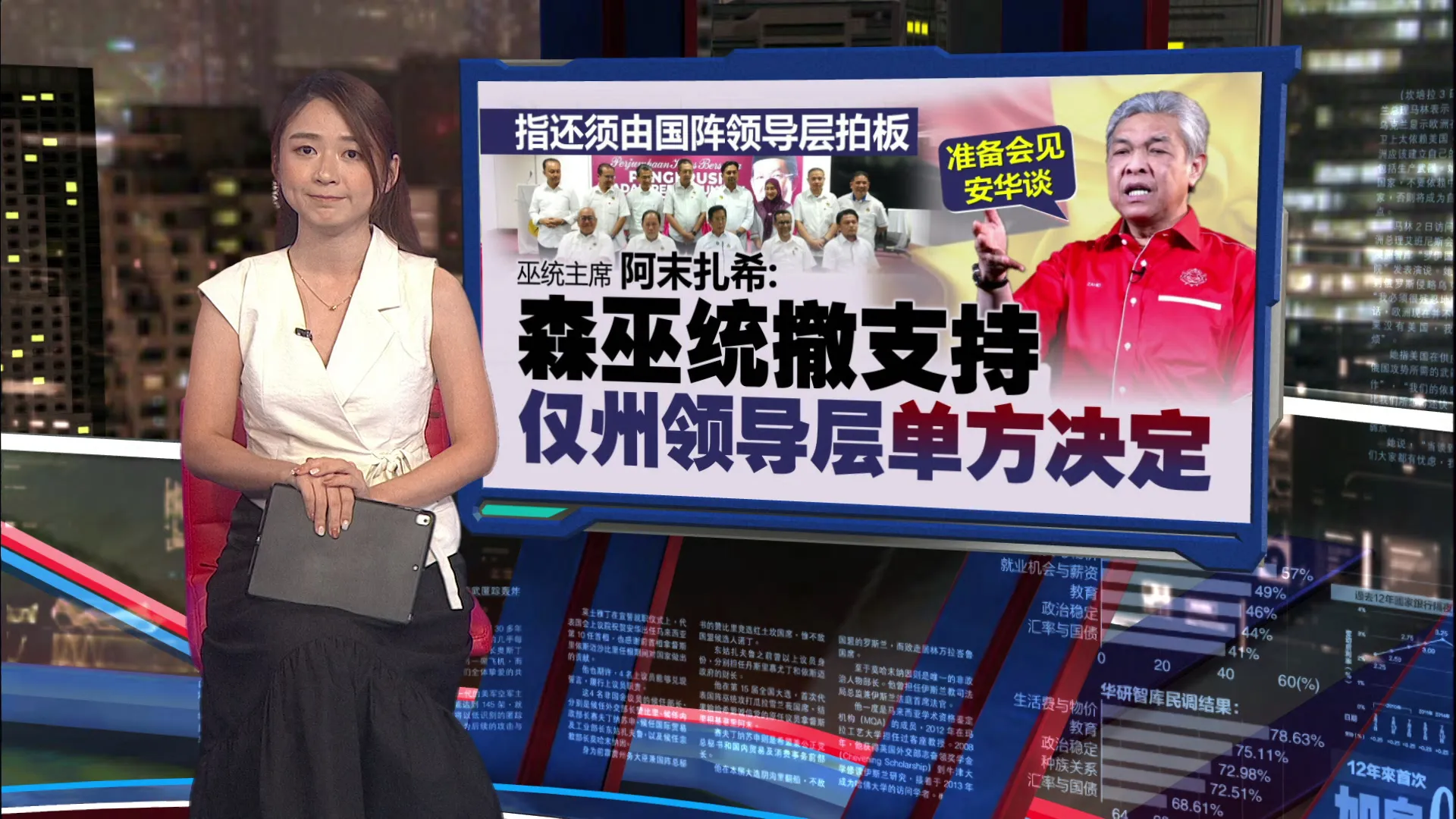 称撤支持仅州领导层单方决定   扎希：准备见安华谈森州危机