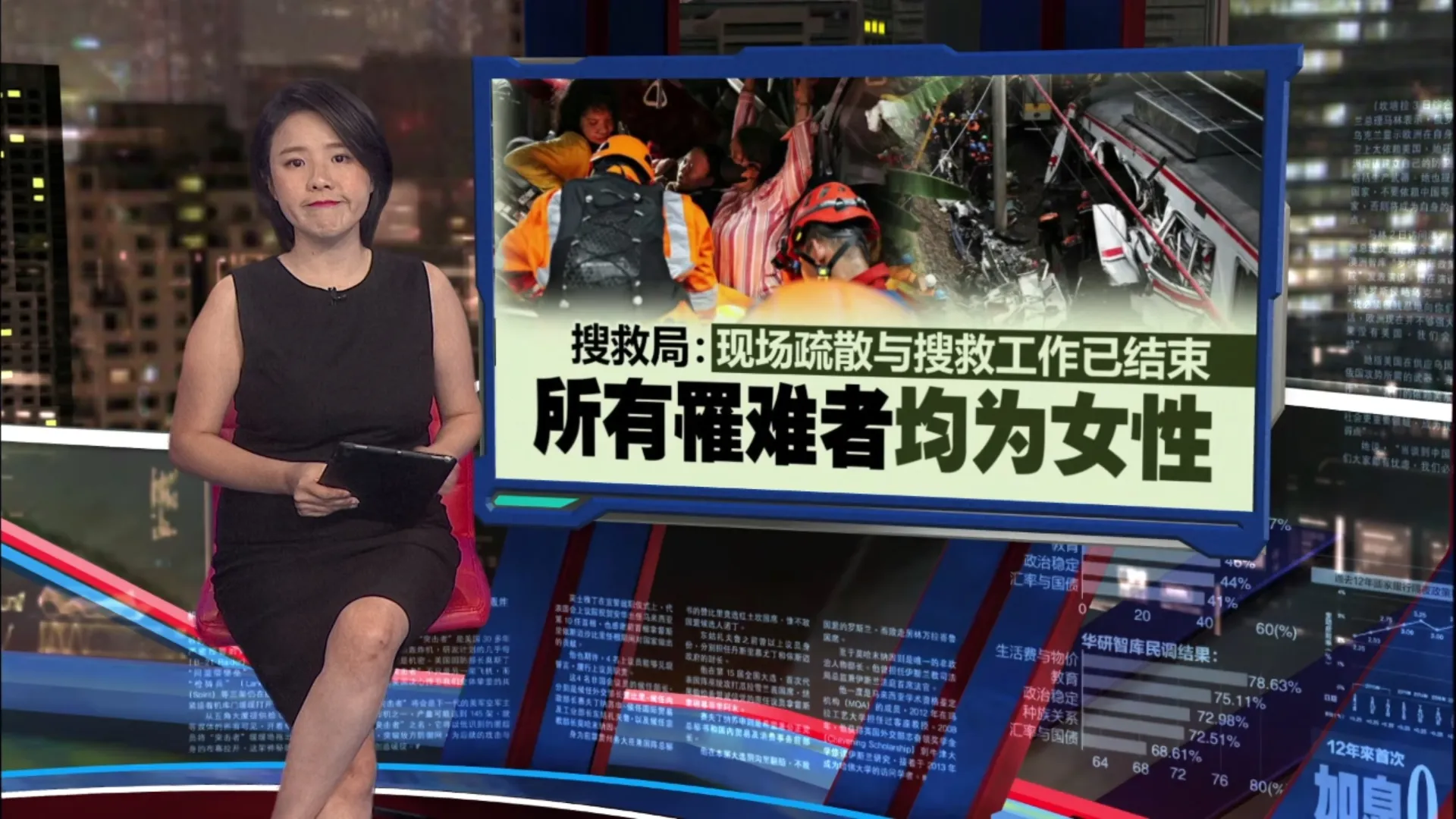 印尼2辆列车相撞酿14死   搜救局：所有罹难者均为女性