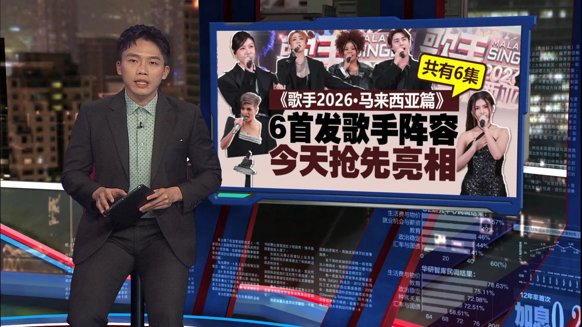 《歌手2026·马来西亚篇》共有6集    6首发歌手阵容今天抢先亮相