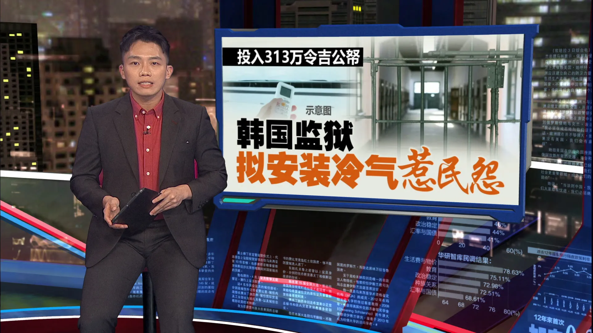 韩国监狱拟安装冷气   民众怒喊：拿人民血汗钱优待囚犯？