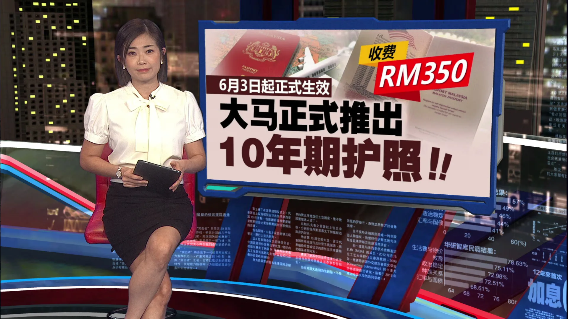 申请费用RM350   大马正式推出10年期护照