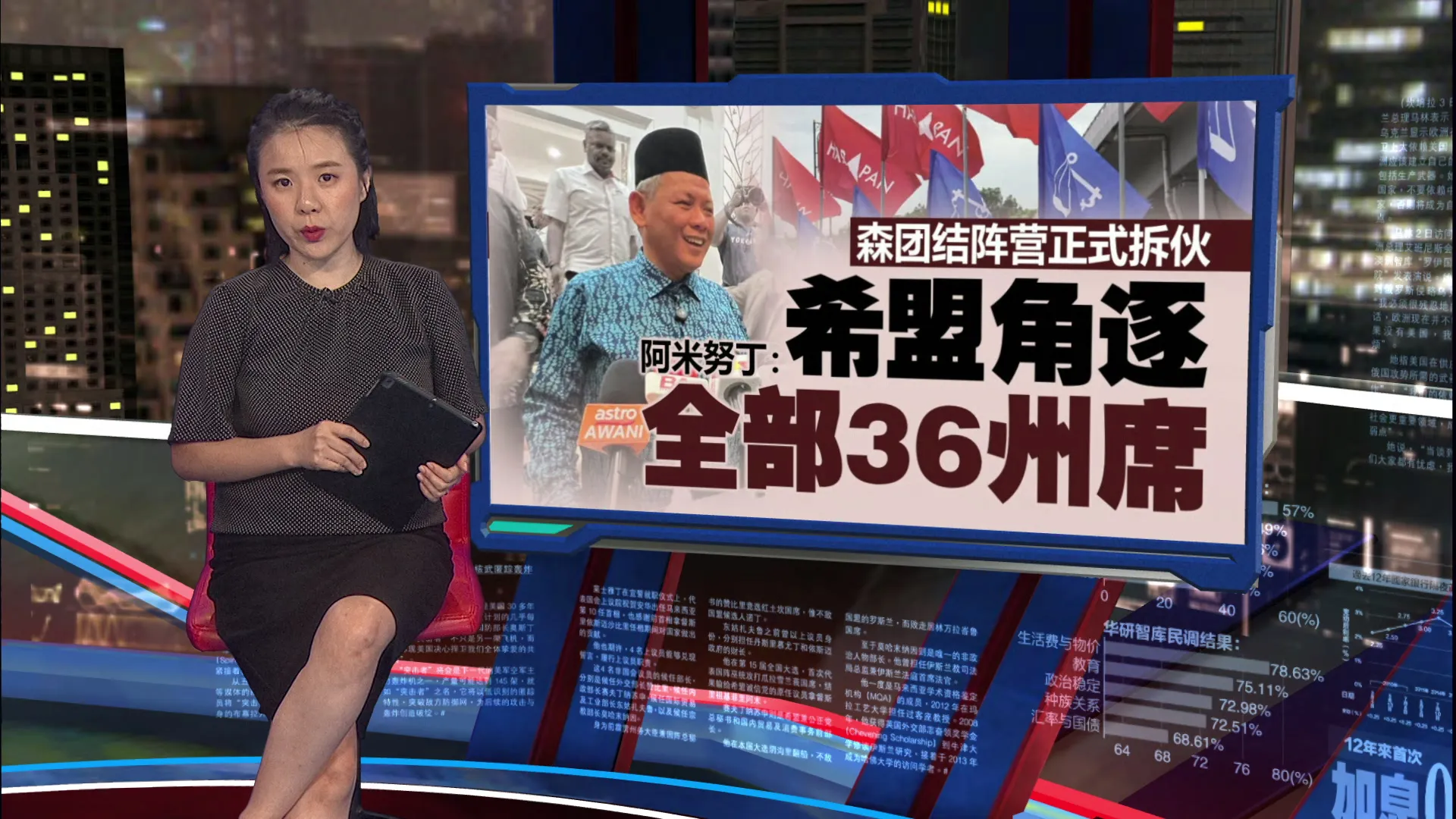 森团结阵营正式拆伙   森希盟13年后重掌36州席分配权