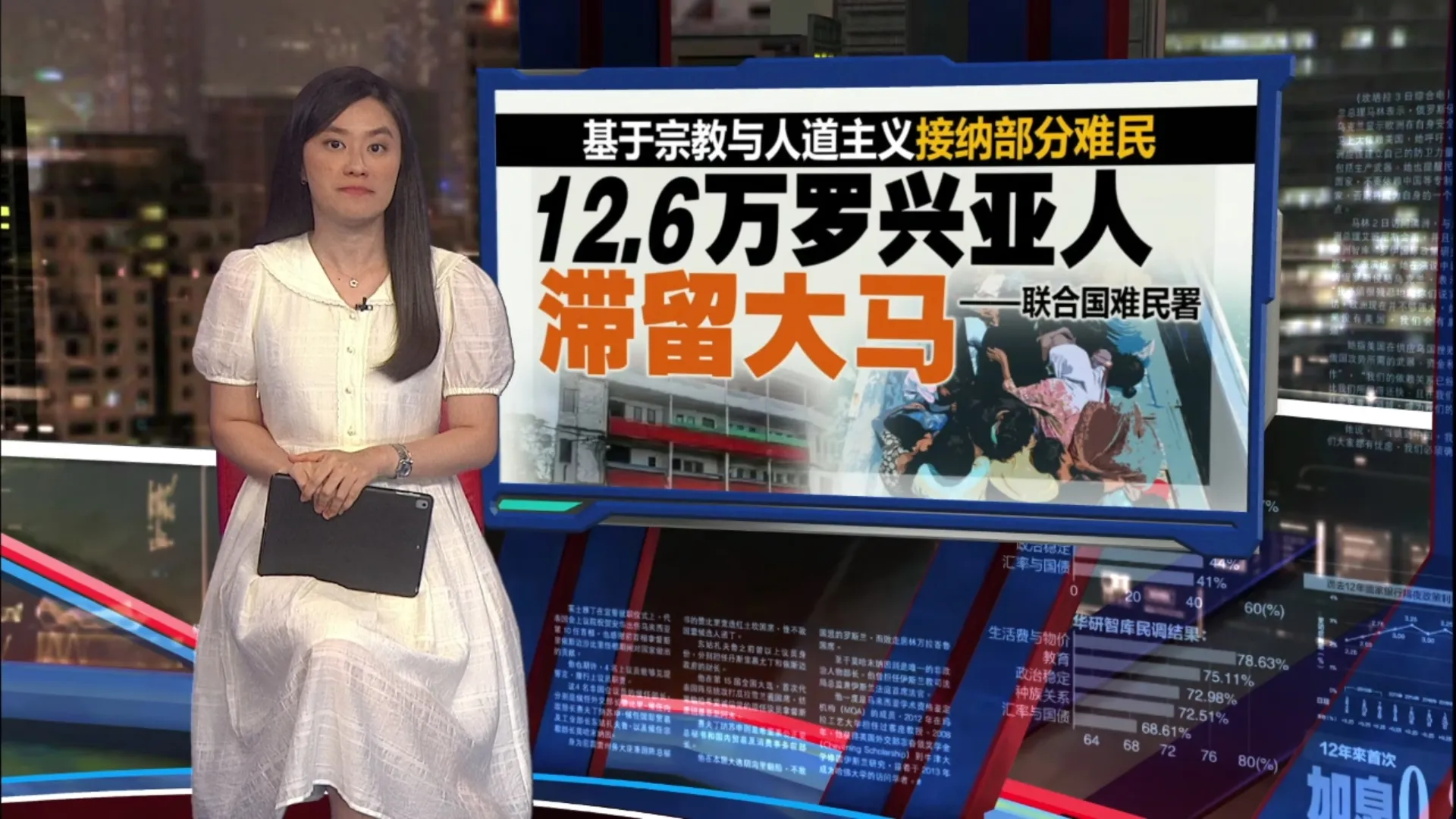 从单层木屋“进化”四层楼高   罗兴亚人违建风波掀关注