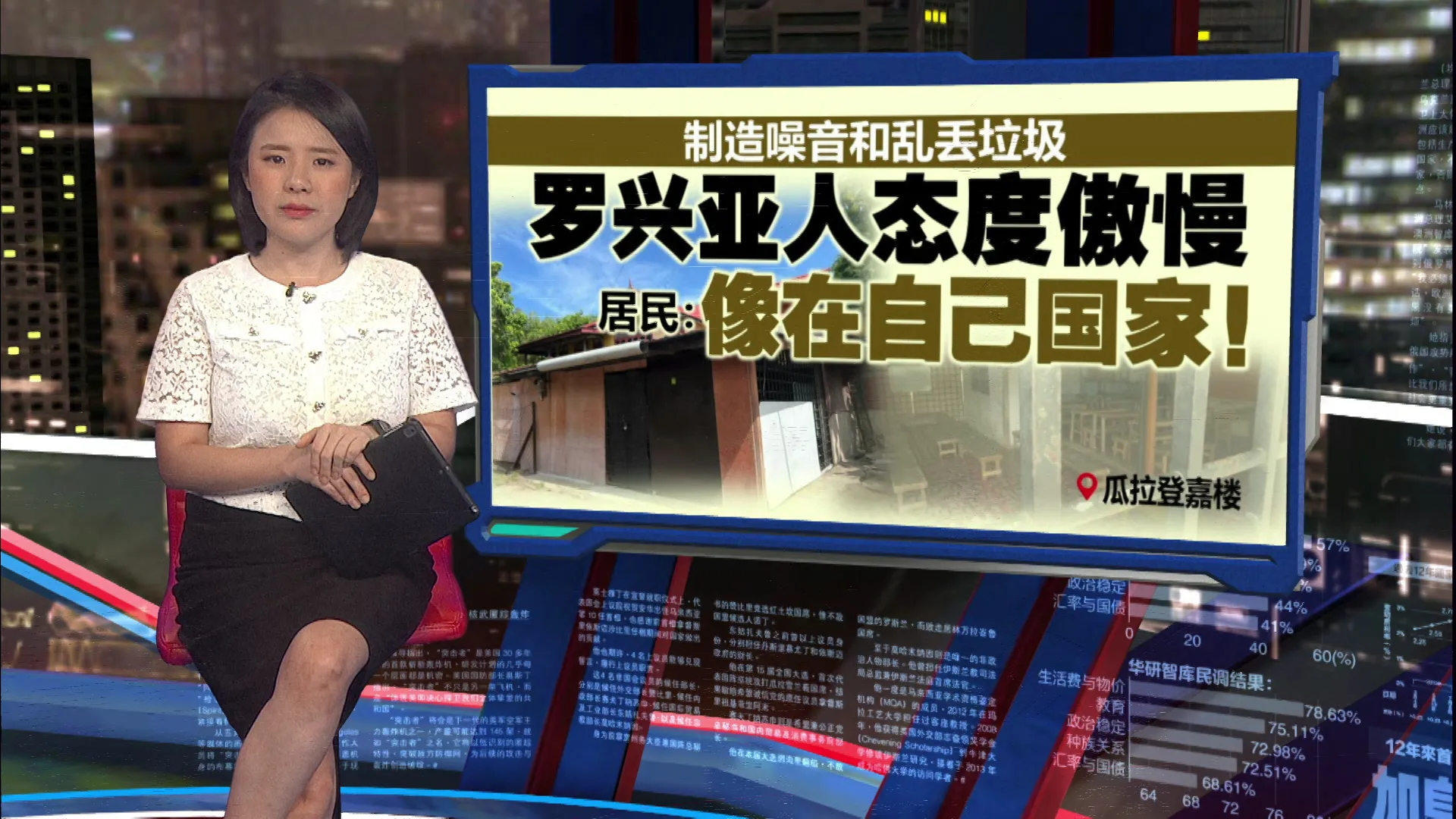 瓜登惊爆罗兴亚学校   居民怒斥：乱丢垃圾又态度傲慢！