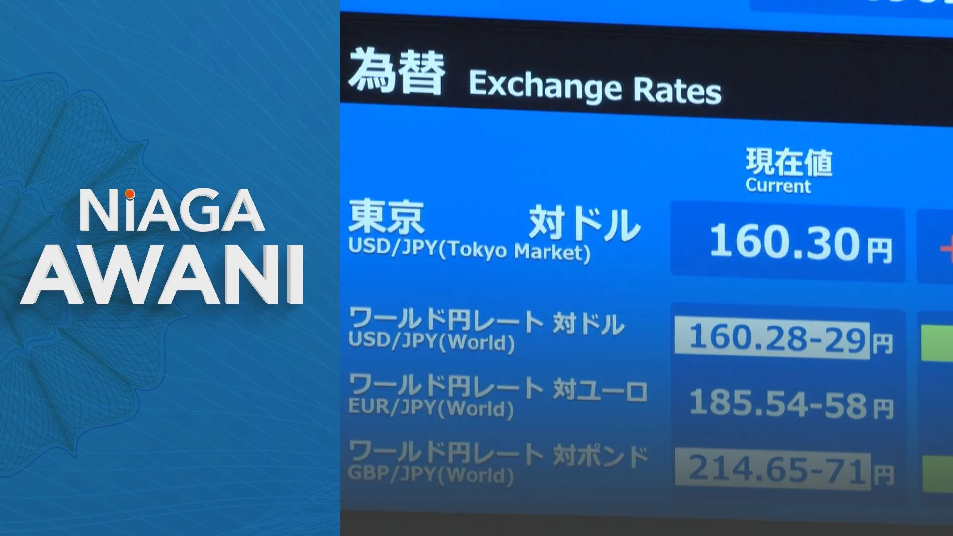 BOJ naikkan kadar ke paras tertinggi sejak 1995