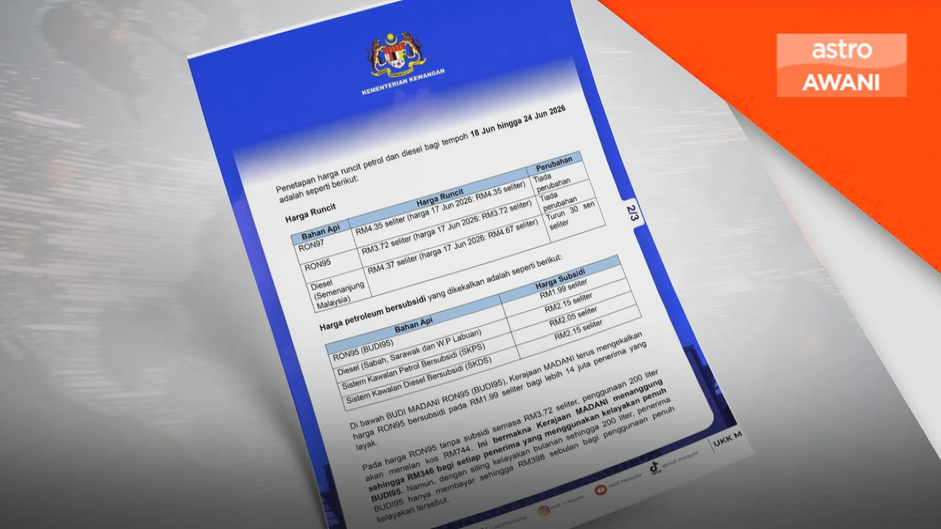 Harga diesel semenanjung turun 30 sen, RON95 & RON97 kekal