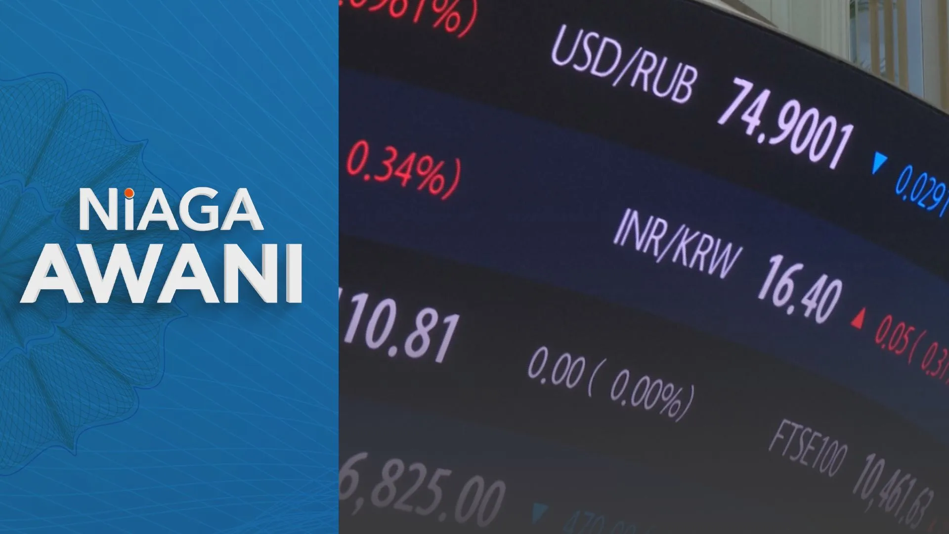 Saham cip Korea Selatan melonjak susulan permintaan kukuh