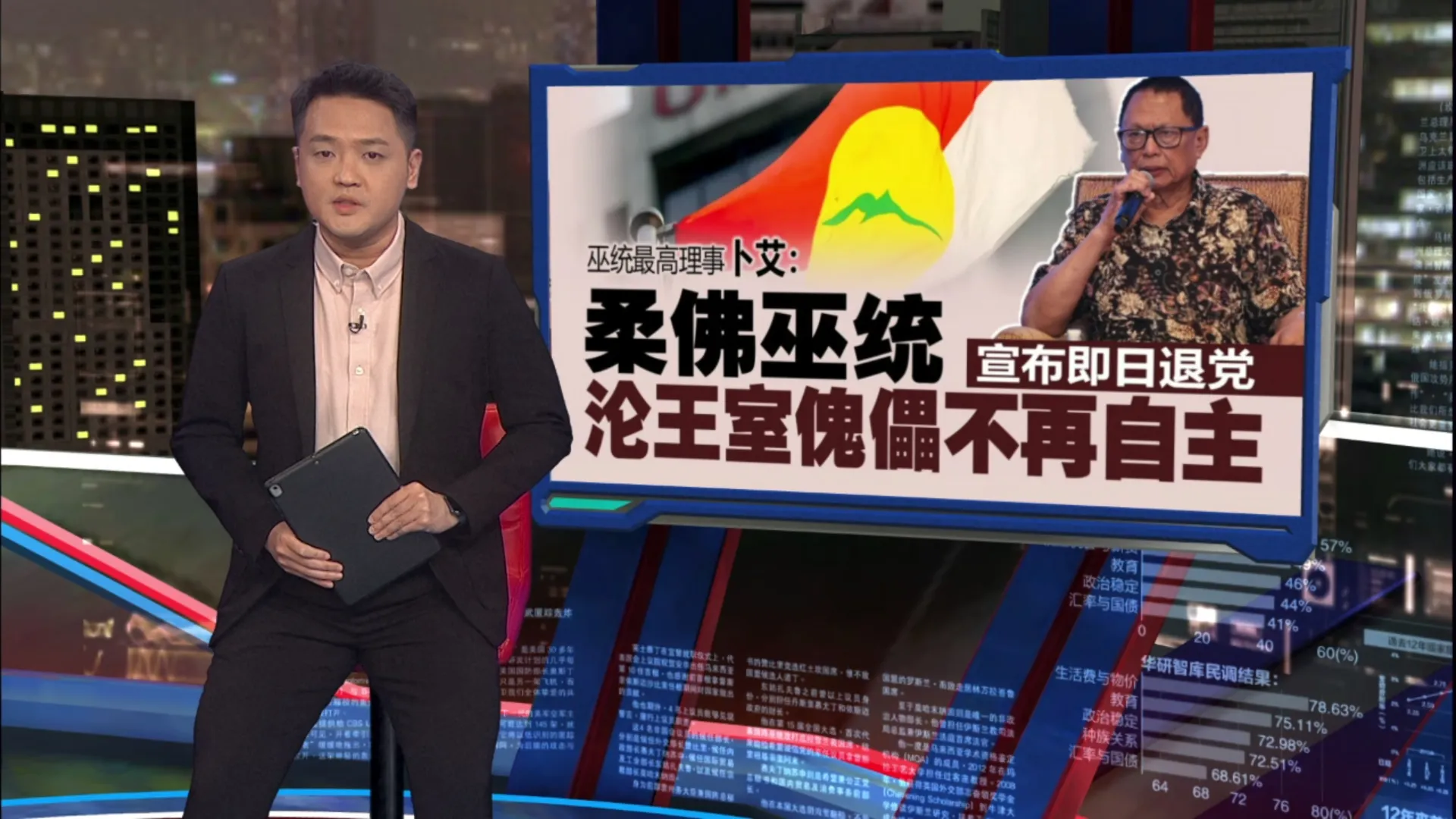退党抹黑巫统与王室   阿斯拉夫：卜艾因不满儿子无法上阵　