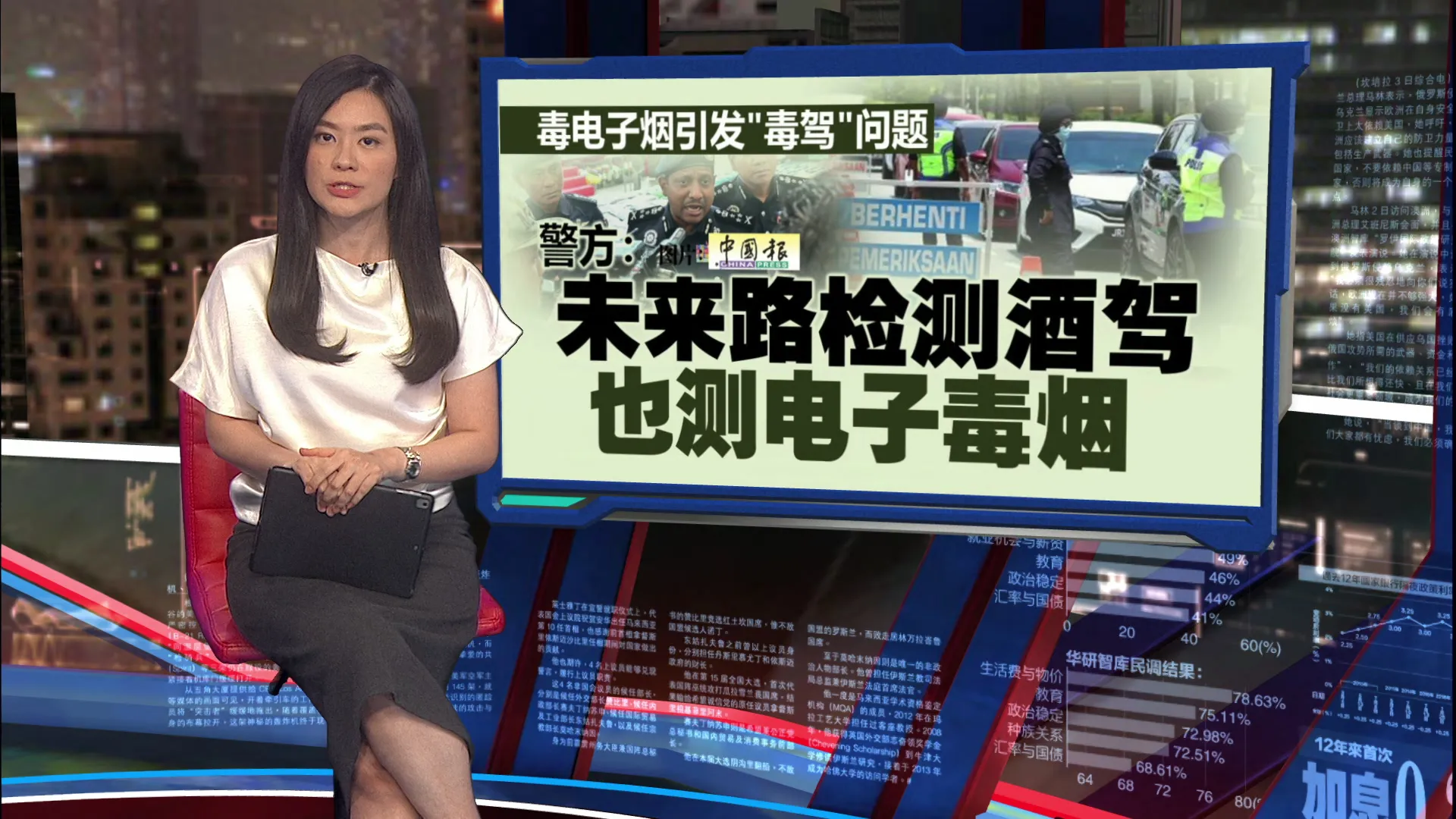 警方捣毁多个跨州贩毒集团   起获市值RM1.5亿毒品
