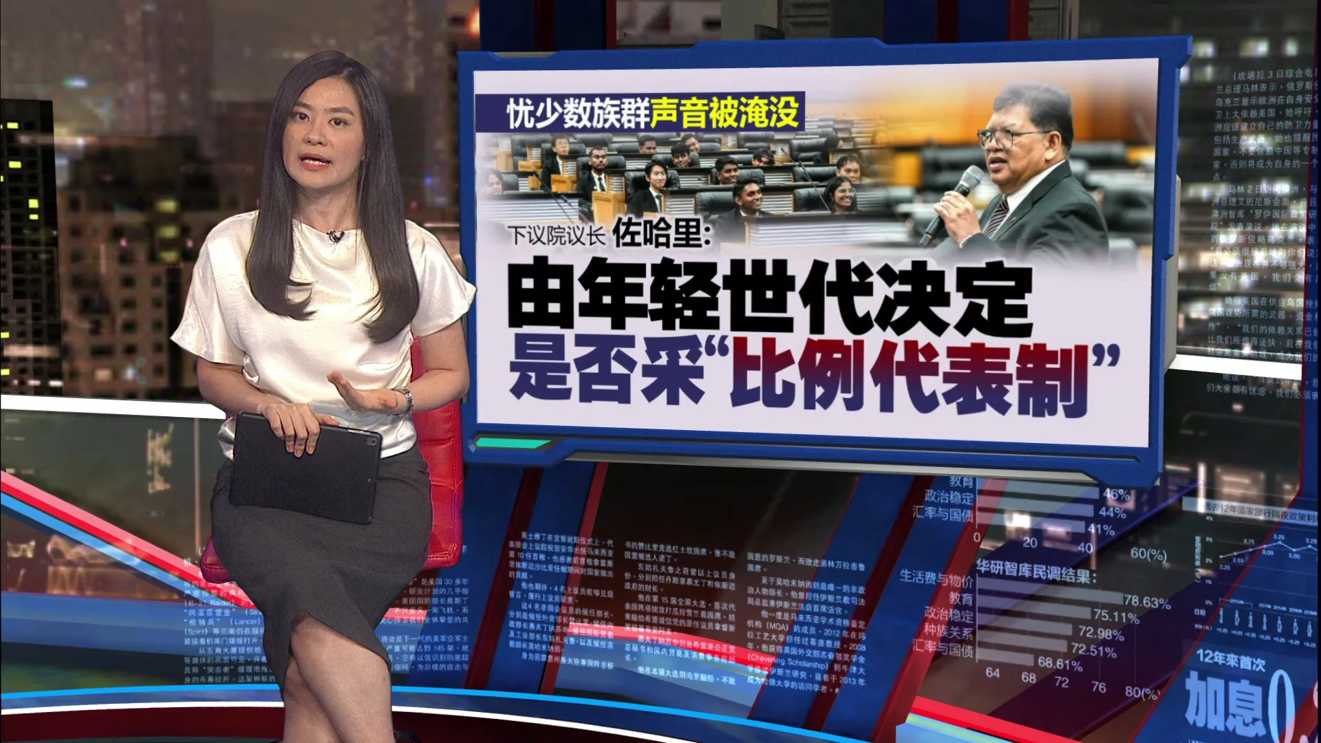 2050年土著人口达77.5%   佐哈里：应考虑改采“比例代表制”