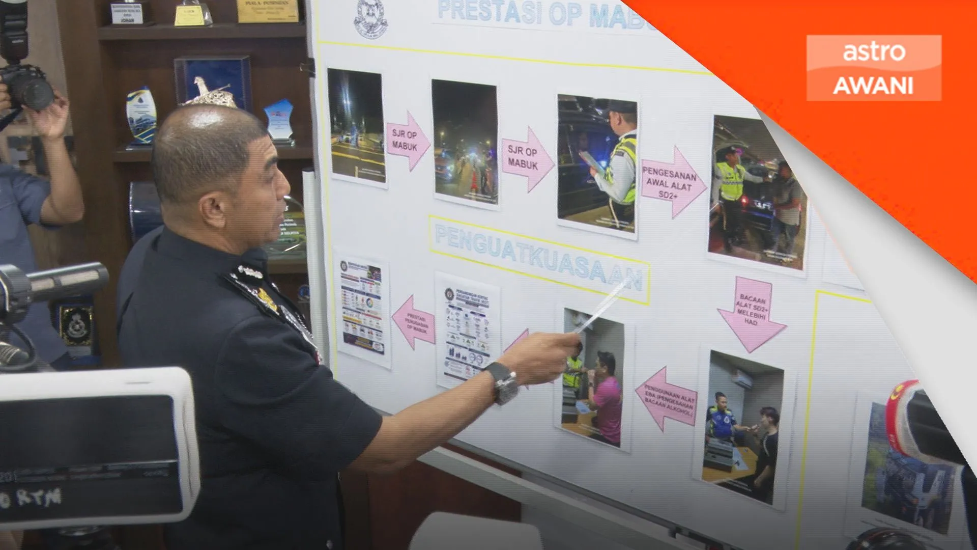 Lebih 900 pemandu mabuk ditahan dalam tempoh 6 bulan