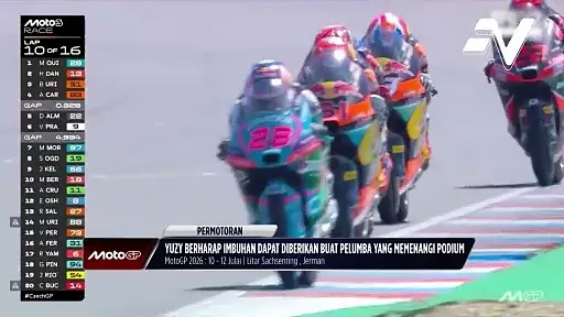 Shahrol Yuzy berharap Hakim Danish menerima SHAKAM susulan kejayaannya di GP Czechia
