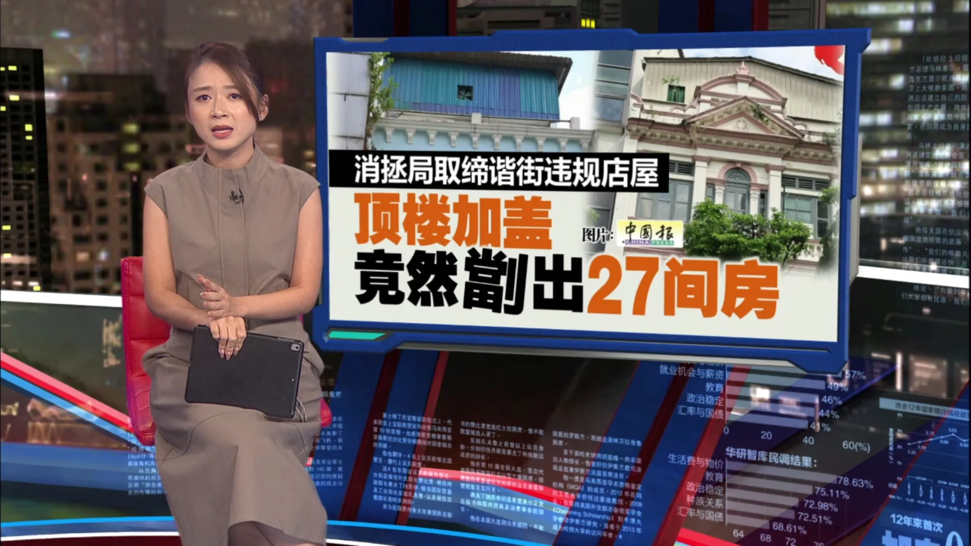 消拯局取缔违建店屋   顶楼加盖竟劏出27间房