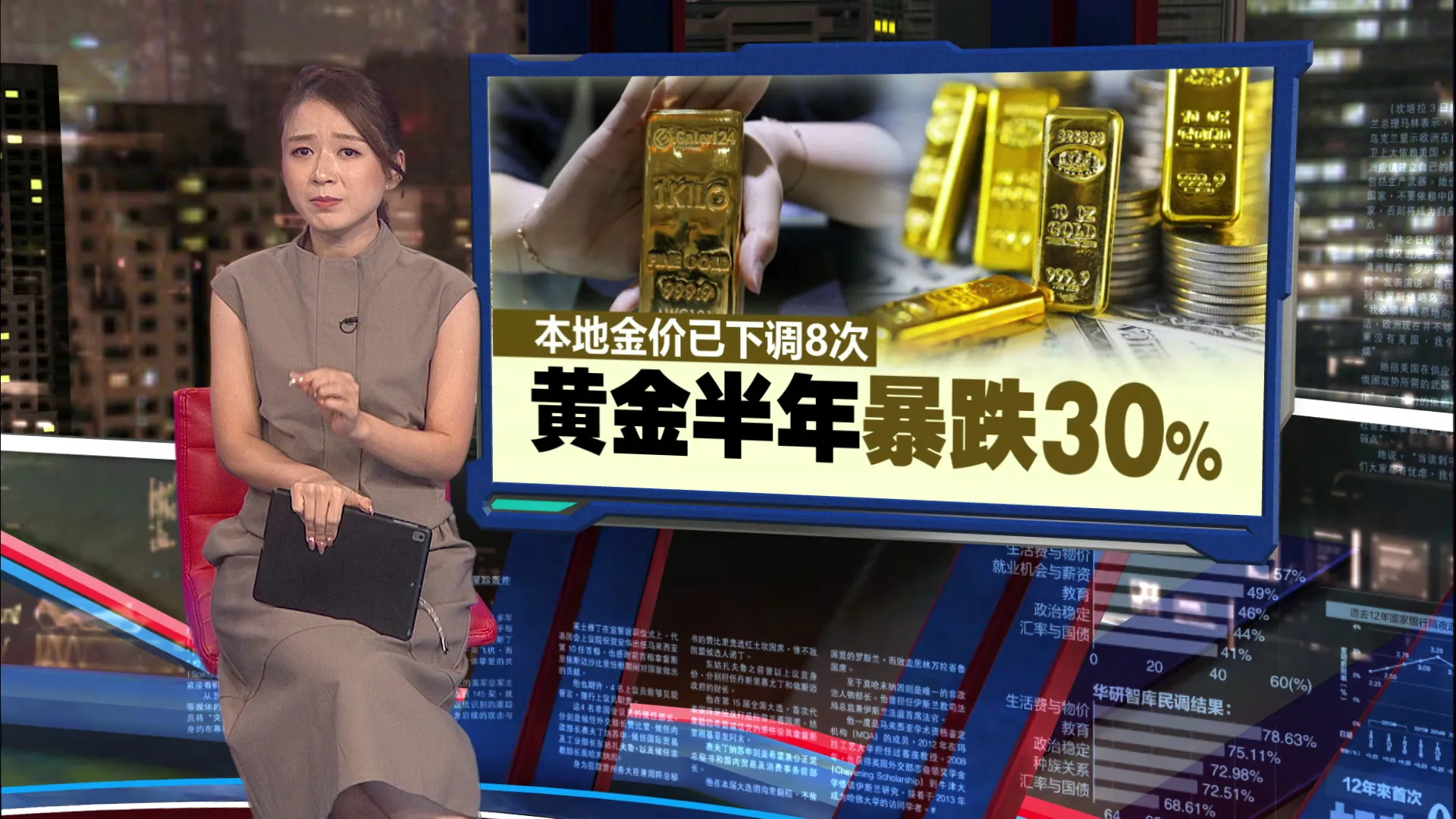 本地金价已下调8次   黄金半年暴跌30%