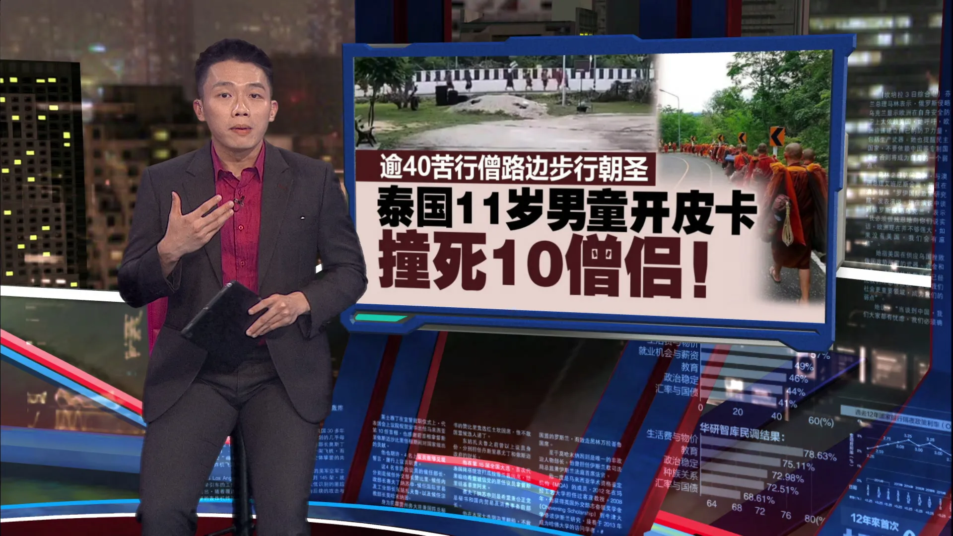 泰国10苦行僧步行朝圣遭撞死   肇祸司机竟不会有罪？