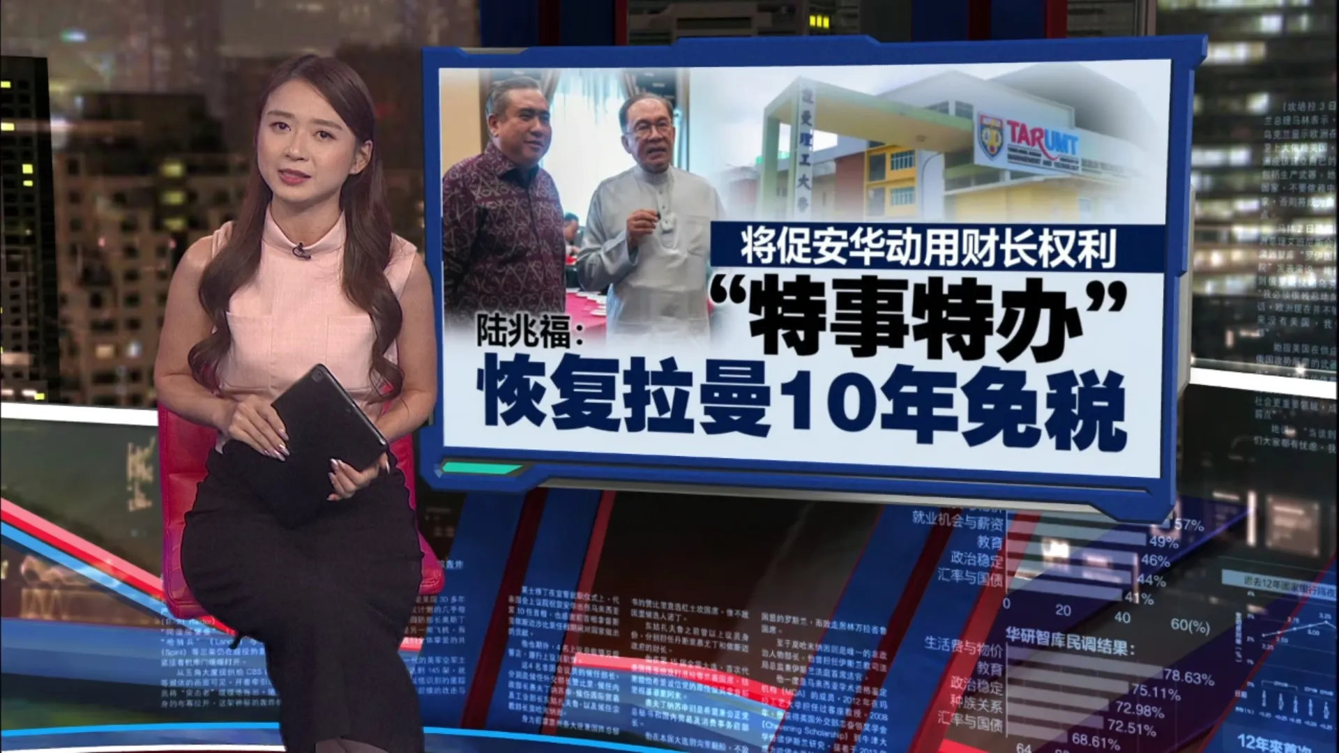 拉曼理工免税10年变3年   陆兆福促财长安华“特事特办”