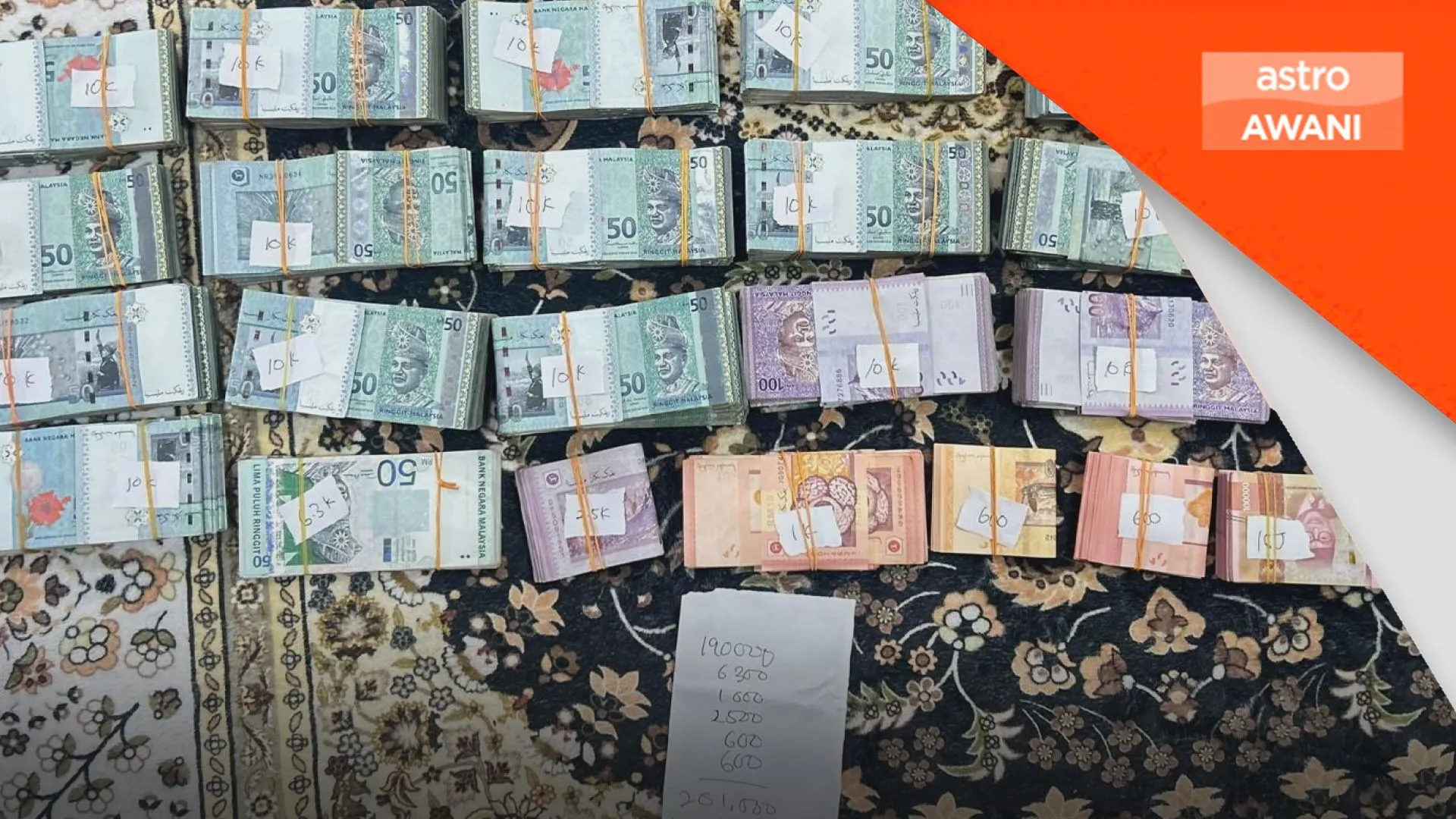 SPRM beku akaun RM1.1 juta, sita aset RM2.5 juta